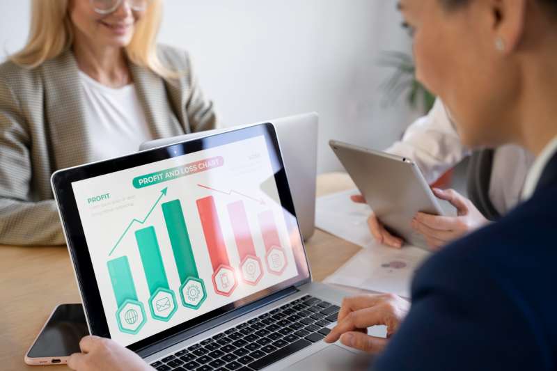 w 800 propensity to buy scoring