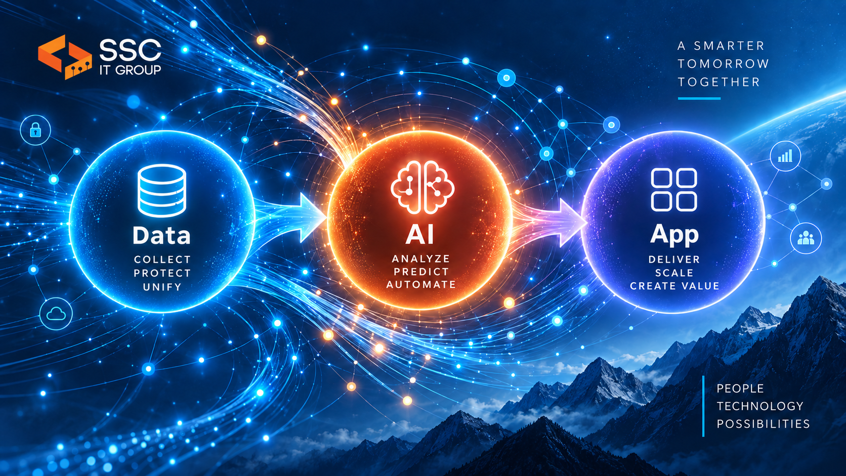 SSC IT Group Data AI Application